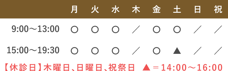 吹田市の歯科 歯医者 健都やまもと歯科 院長紹介 虫歯治療 予防歯科 インプラント 小児歯科など